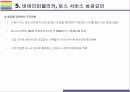 Toss, 전자금융 전문기업 비바리퍼블리카 기업 성공전략과 위협 [Toss,토스,비바리퍼블리카,전자금융,인터넷은행,이승건] 17페이지