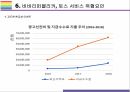 Toss, 전자금융 전문기업 비바리퍼블리카 기업 성공전략과 위협 [Toss,토스,비바리퍼블리카,전자금융,인터넷은행,이승건] 20페이지