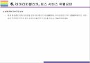 Toss, 전자금융 전문기업 비바리퍼블리카 기업 성공전략과 위협 [Toss,토스,비바리퍼블리카,전자금융,인터넷은행,이승건] 24페이지