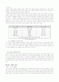 주한미군 철수반대의 입장 5페이지