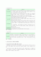 청소년지도사 역할과 직무 및 발전방향 분석 5페이지