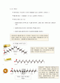 생물학 1~3장 요약 26페이지