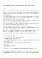 사회복지면접에 대하여 면접의 개념과 면접의 종류 및 면접의 조건을 설명하시오 면접내용 준비 2페이지