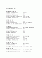 여성간호케이스(제왕절개 케이스) 9페이지