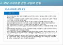 스마트팜,식물공장,식물생장LED 국내외 시장분석 및 동향(ppt) 4페이지