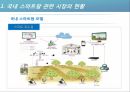 스마트팜,식물공장,식물생장LED 국내외 시장분석 및 동향(ppt) 7페이지