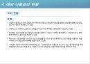 스마트팜,식물공장,식물생장LED 국내외 시장분석 및 동향(ppt) 14페이지