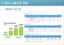 스마트팜,식물공장,식물생장LED 국내외 시장분석 및 동향(ppt) 15페이지