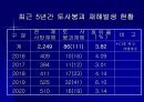건설현장 안전관리 18페이지