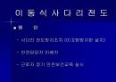 건설현장 안전관리 33페이지