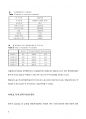(A+) 몬테카를로 시뮬레이션의 (1)개념 및 적용가능 분야, (2)이를 이용한 시설대안 평가의 수치적 예를 2개 이상 작성하시오 9페이지