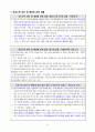 플로팅 건축을 활용한 수상주택 검토 11페이지