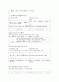 방통대 멀티미디어영어 교재 unit1~unit3의 language & communication 부분의 모든 문장과 문제를 해석 8페이지