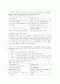 방통대 멀티미디어영어 교재 unit1~unit3의 language & communication 부분의 모든 문장과 문제를 해석 9페이지