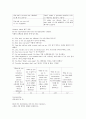 방통대 멀티미디어영어 교재 unit1~unit3의 language & communication 부분의 모든 문장과 문제를 해석 11페이지