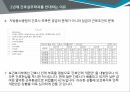 간호사와 간호조무사 10페이지