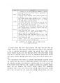 5G로 인한 실감콘텐츠의 변화와 전망 10페이지