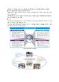 국내외 VR·AR 헬스케어 시장과 콘텐츠 4페이지