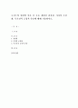 로저스의 현상학 이론 중 주요 개념인 진실성, 가치의 조건화, 무조건적 긍정적 존중에 대해 기술하시오 1페이지