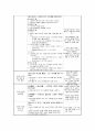 A+ 학점 보육실습일지 1개월분량 실습내용, 활동계획,소감 정리 5페이지