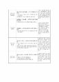 A+ 학점 보육실습일지 1개월분량 실습내용, 활동계획,소감 정리 13페이지