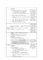 A+ 학점 보육실습일지 1개월분량 실습내용, 활동계획,소감 정리 17페이지