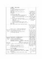 A+ 학점 보육실습일지 1개월분량 실습내용, 활동계획,소감 정리 18페이지