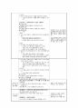 A+ 학점 보육실습일지 1개월분량 실습내용, 활동계획,소감 정리 29페이지
