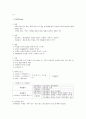 외식원가관리 전자책 2페이지