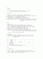 외식원가관리 전자책 29페이지