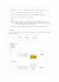 외식원가관리 전자책 45페이지