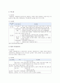 건강가정지원센터 의의, 사업내용, 정책과제 분석 5페이지