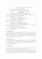 건강가정지원센터 의의, 사업내용, 정책과제 분석 6페이지
