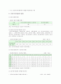 건강가정지원센터 의의, 사업내용, 정책과제 분석 8페이지