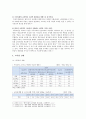 우리나라 교육열 실태, 문제점, 해결방안 4페이지