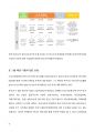 (A+ 국제무역정책) 미국과 중국 사이에 시작된 무역전쟁의 전개 과정과 배경을 설명하고, 미중 무역 전쟁이 코로나 19 이후 우리나라에 미칠 영향과 대응방안에 대해 설명하시오. 6페이지