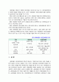 [사회복지법제와 실천] 사회보험법의 개념과 원리를 설명하고 사회보험과 사(민간)보험의 차이를 기술하시오. 5페이지