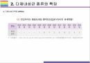 다제내성균 개념, 종류, 현황 그리고 감염관리 [다제내성균,MRSA,VRSA,VRE,CRE,MRPA,MRAB] 11페이지