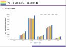 다제내성균 개념, 종류, 현황 그리고 감염관리 [다제내성균,MRSA,VRSA,VRE,CRE,MRPA,MRAB] 24페이지