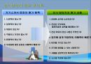 취업에 성공하는 이력서와 자기소개서 22페이지