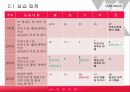 보육실습보고서PPT(발표용)-부분수업 및 종일수업(+교구제작 및 활동사진자료), 실습내용, 사례관리, 기관평가 등 12페이지