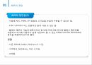 [ AVR ]과 [ ATmega128 ] 정리 6페이지