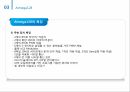 [ AVR ]과 [ ATmega128 ] 정리 14페이지