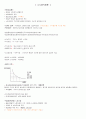 [직업상담사 2급] 필기 요약 요점정리 11페이지