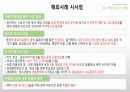 문화가 있는 날 ppt 13페이지