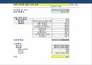 TEAM 엔터테인먼트   CCM 산업화 성공전략 44페이지