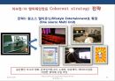 TEAM 엔터테인먼트   CCM 산업화 성공전략 51페이지