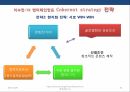 TEAM 엔터테인먼트   CCM 산업화 성공전략 52페이지
