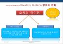 TEAM 엔터테인먼트   CCM 산업화 성공전략 54페이지