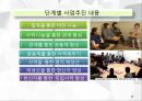 중국 조선족 사역계획서 11페이지